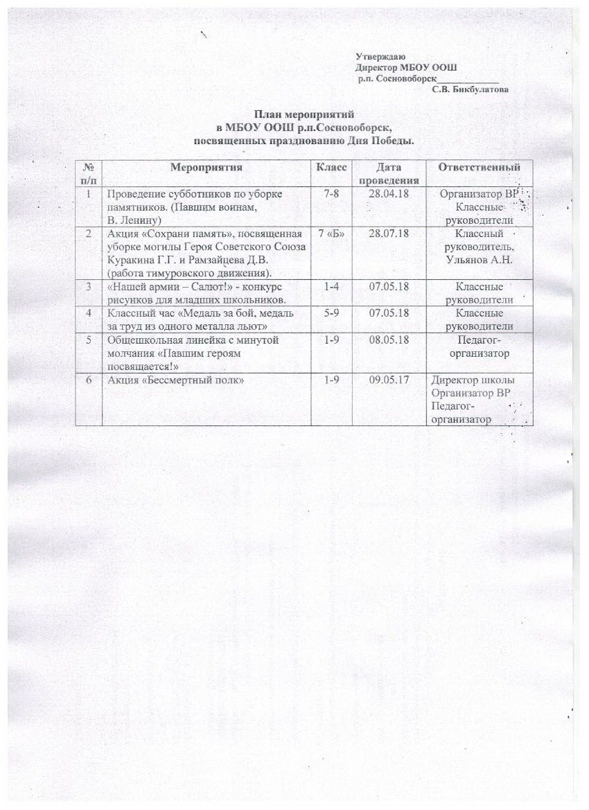 План субботника в школе